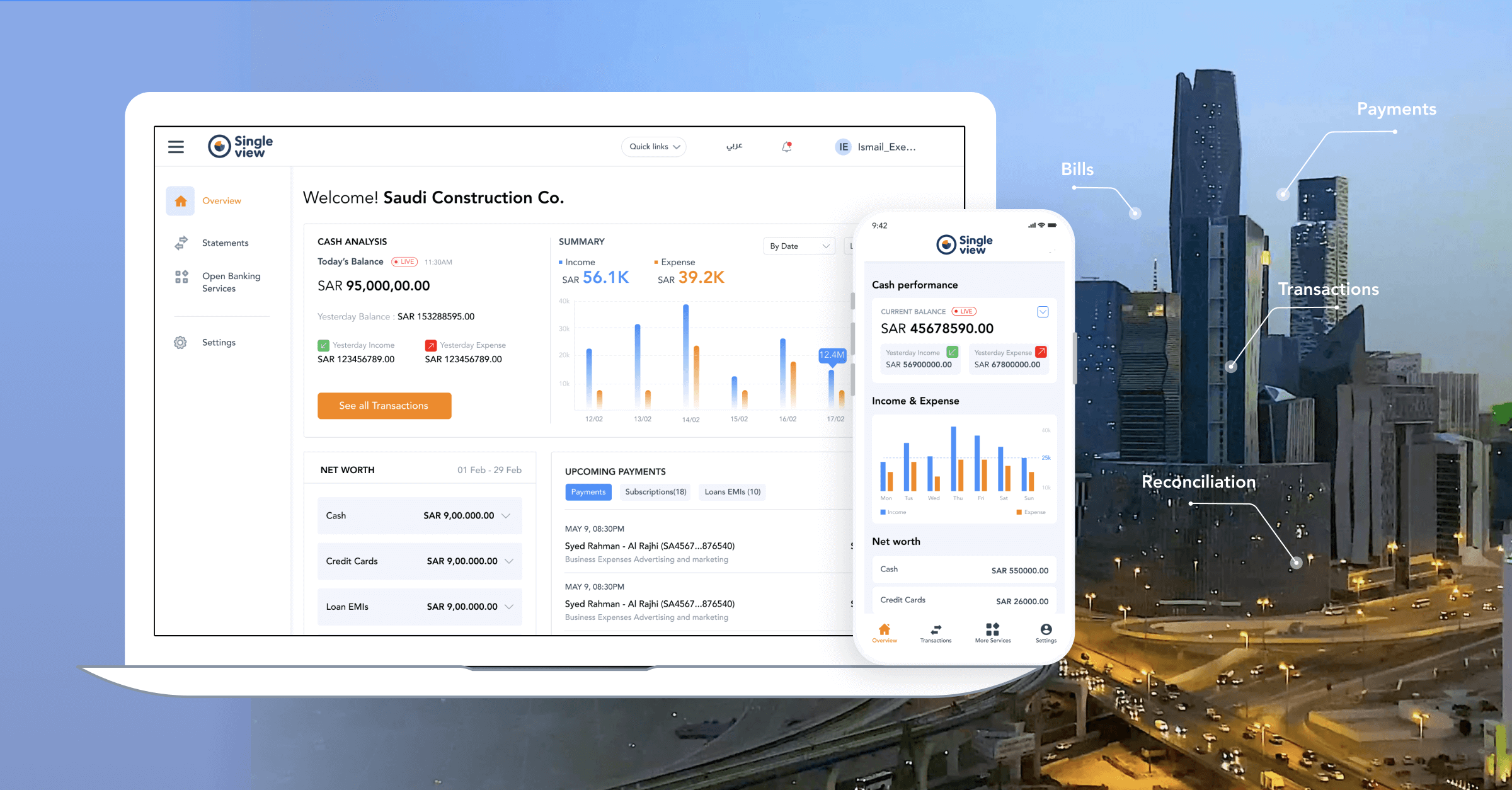 Open Banking Solutions - SingleView Saudi Arabia